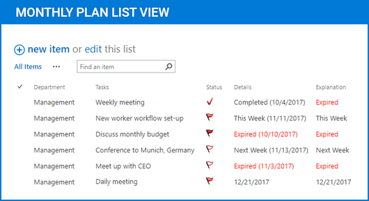 Screenshot of Follow-Up Column