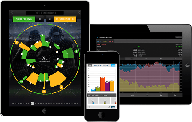 Infragistics Ultimate UI for iOS