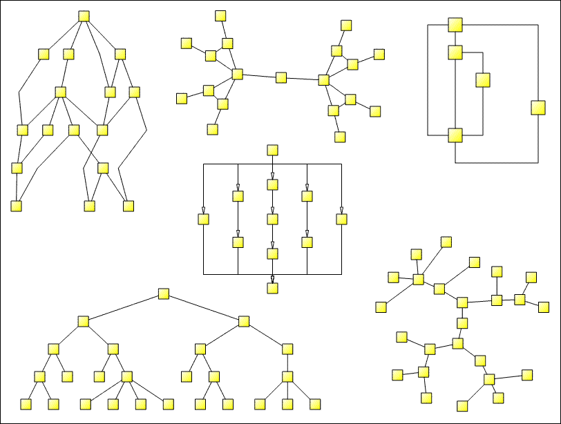 Screenshot of LayoutFlow for .NET