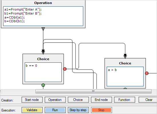 PropertiesNumerous properties for customizing appearance and behaviour are included as well as programmatic access to the diagram objects and selections.