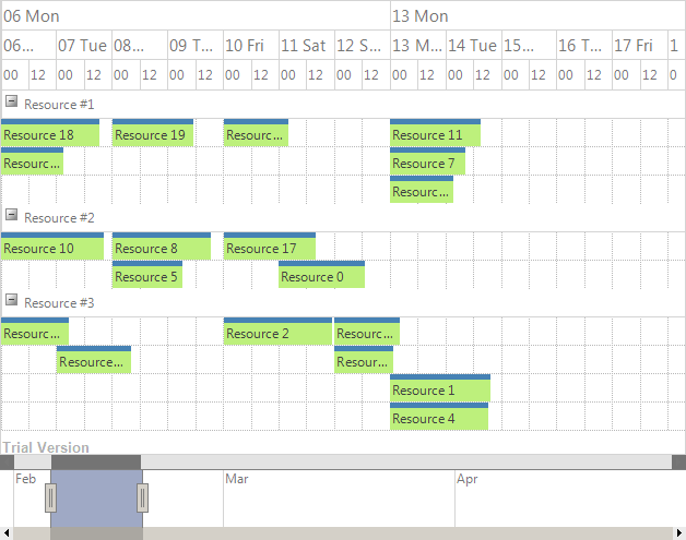 RangeSelector IntegrationThe Calendar control can integrate with the new RangeSelector component in order to implement a timeline in the Resource view.