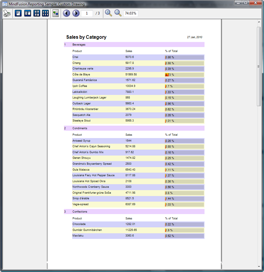 Report designerA report Designer automates customizing the report's appearance. Placement of any WinForms control as a report element is also possible.
