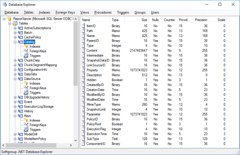 Bản quyền.Net Data Objects