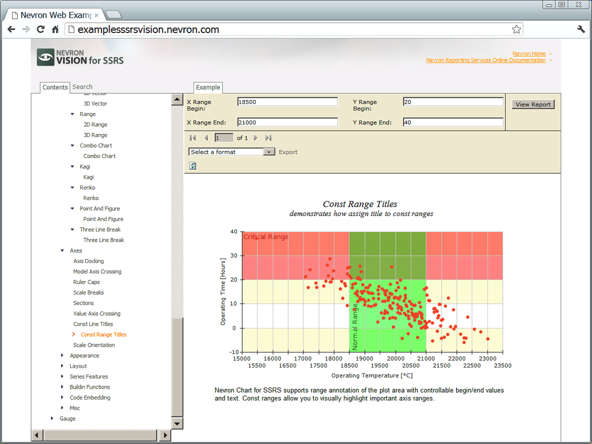 Screenshot of Nevron Chart for SSRS