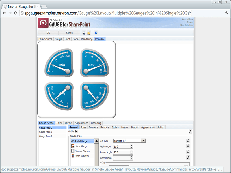Various Gauge Types for SharePoint
