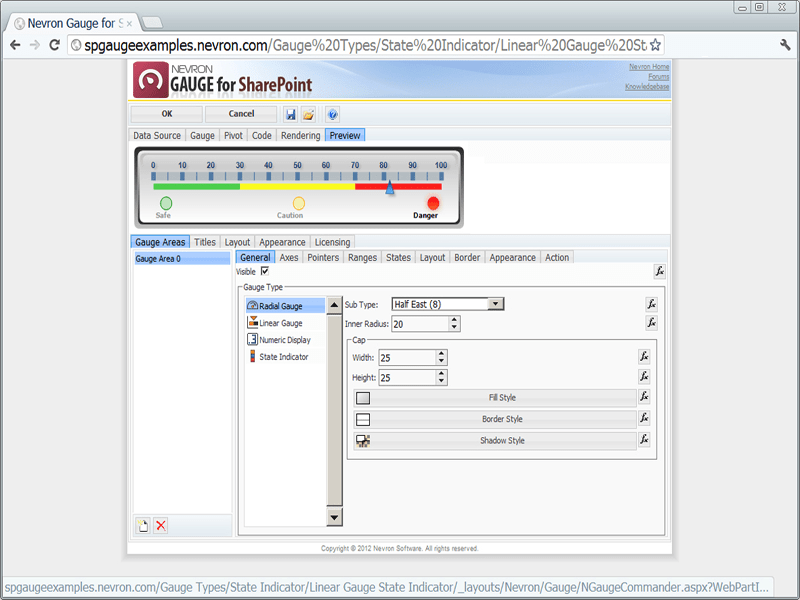Various Gauge Types for SharePoint