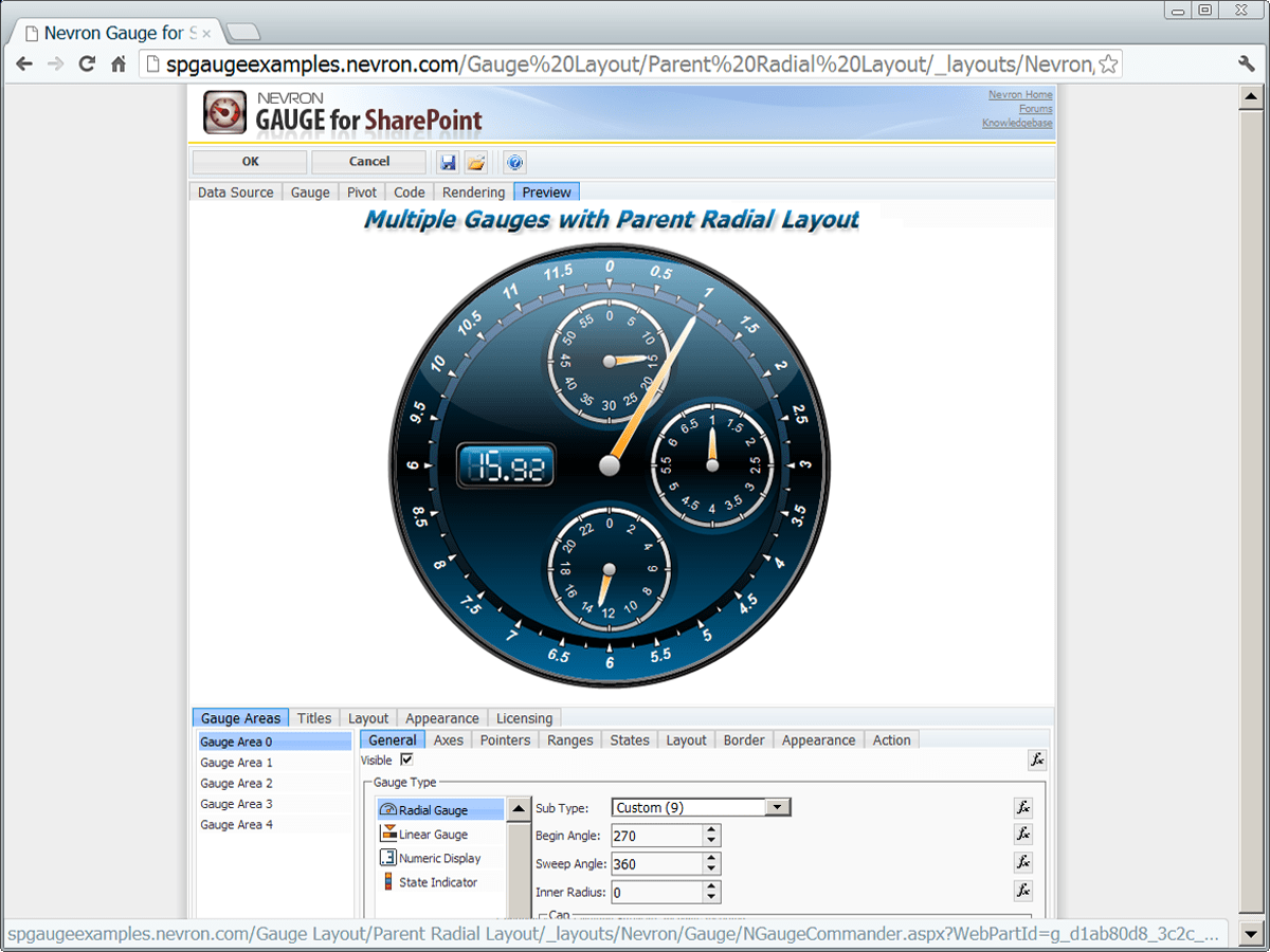 Nevron Gauge for SharePoint