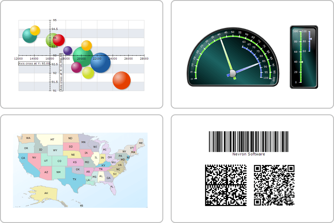 Nevron Vision for SSRS