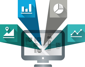 Secure Network Management