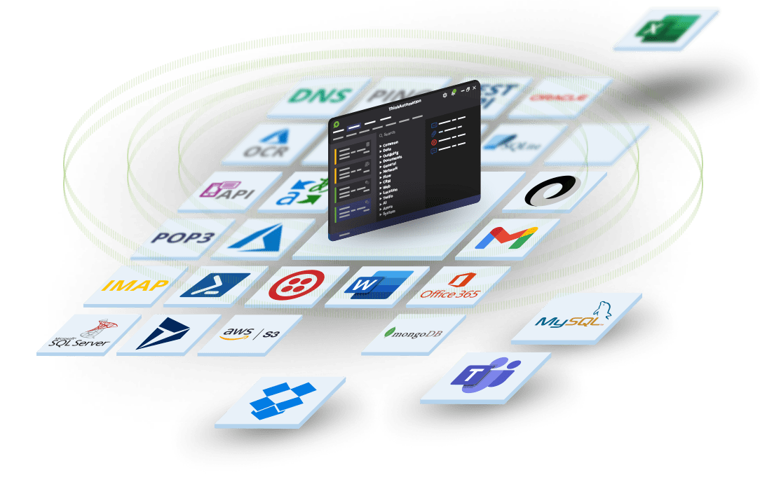 Unlimited integrations, plus unlimited automations.