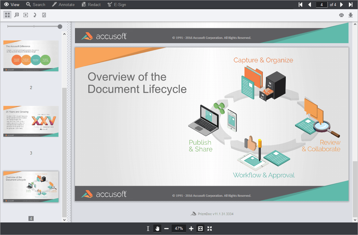 Screenshot of PrizmDoc
