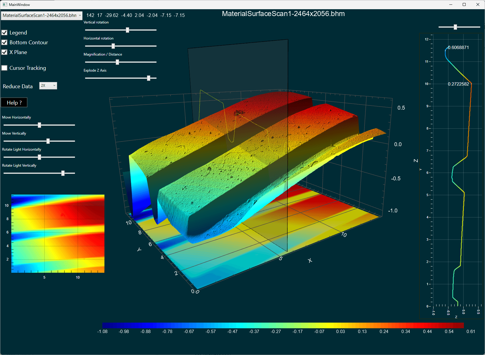 Screenshot of ProEssentials