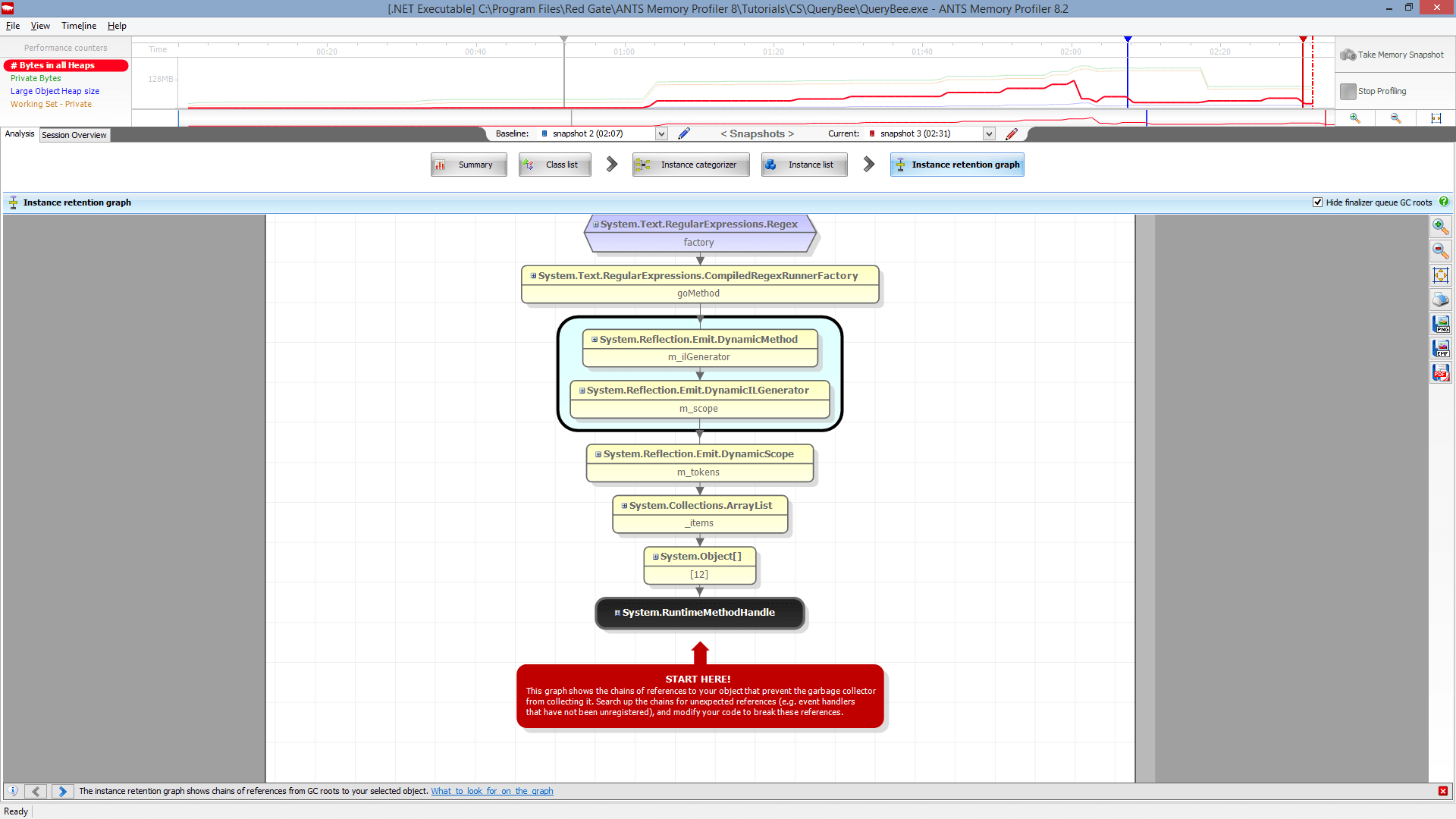 Quickly visualize the relationships between your objectsUse the instance retention graph to quickly see why your leaking objects are still being held in memory.