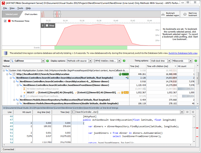 ANTS Performance Profiler