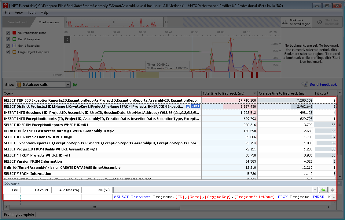 Look at your code's database interactionUnderstand how your .NET code makes database queries and how those queries perform. ANTS Performance Profiler suppo