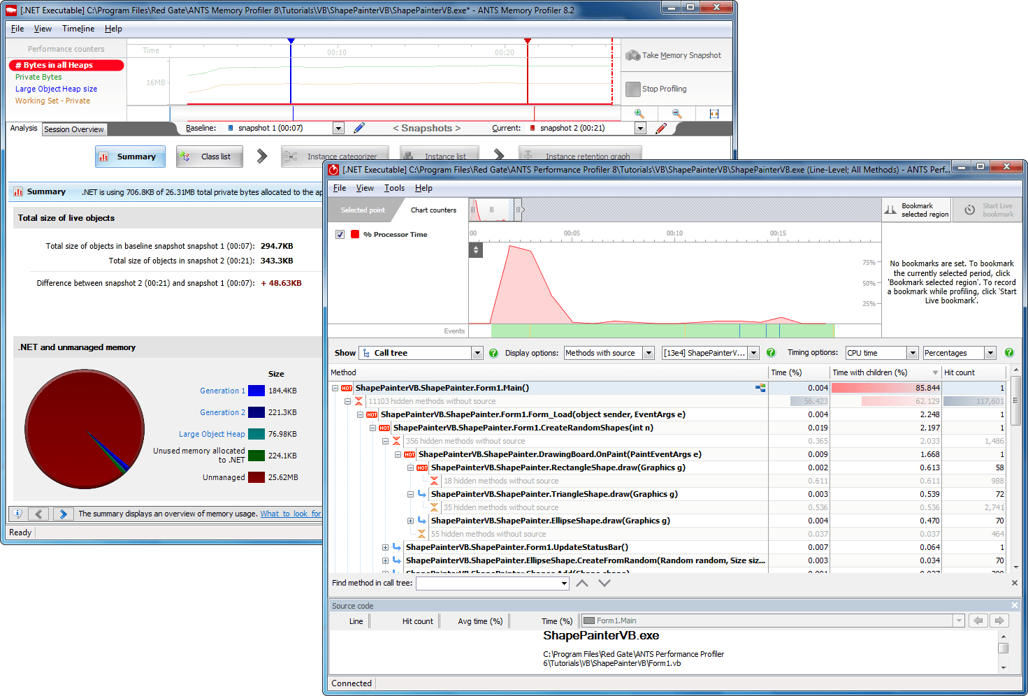 Redgate.NET Developer Bundle