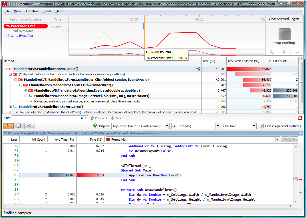 ANTS Performance Profiler ProIdentify bottlenecks and ensure code is performing optimally.