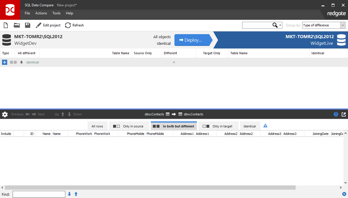 The databases are identical