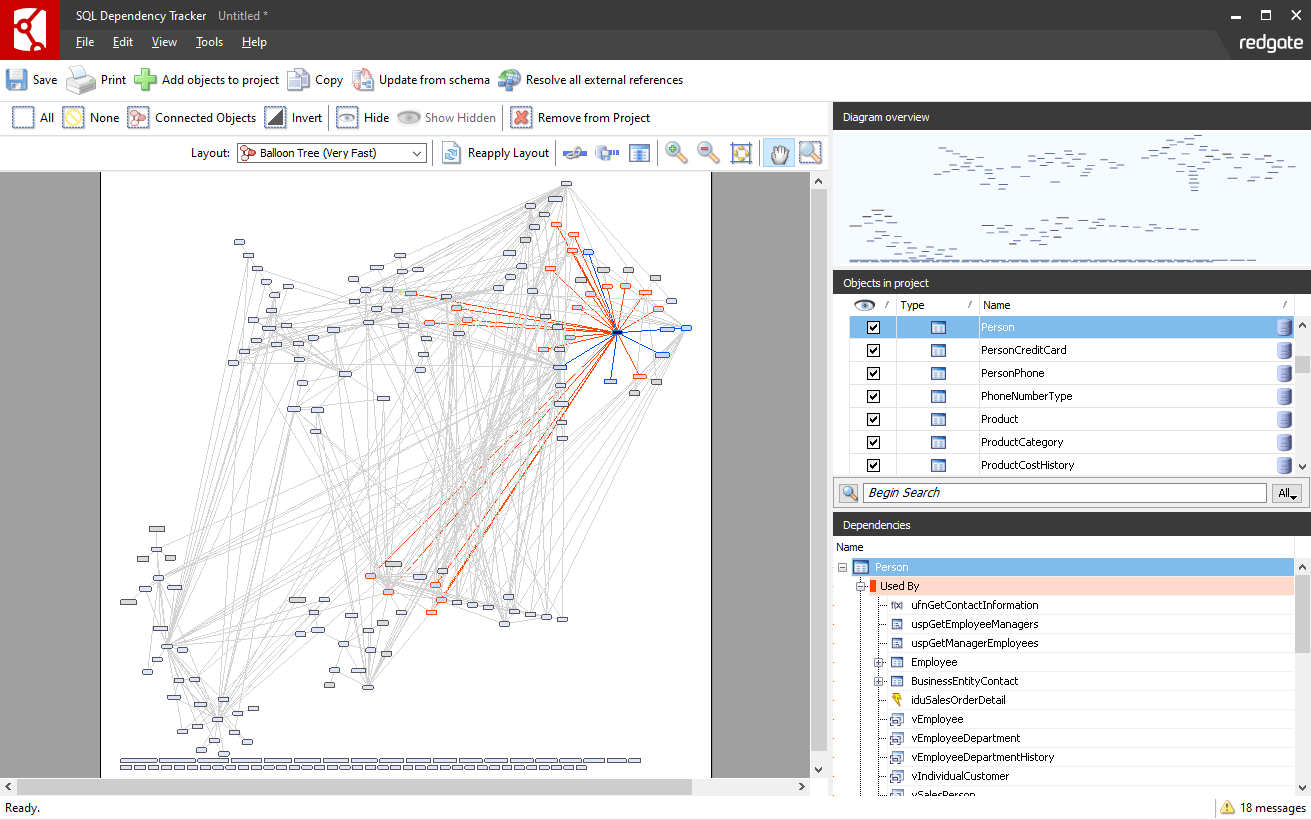 Generate a dependency diagram