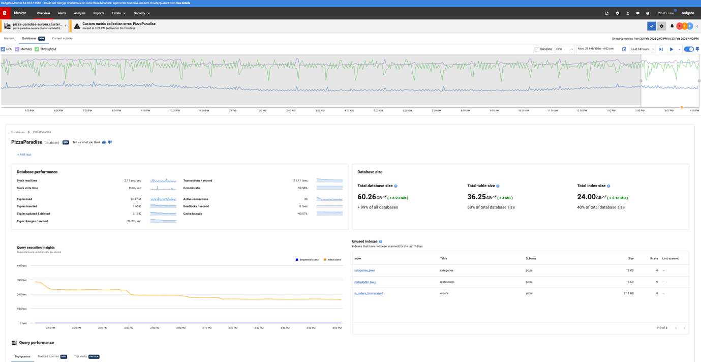 Database-level Insights
