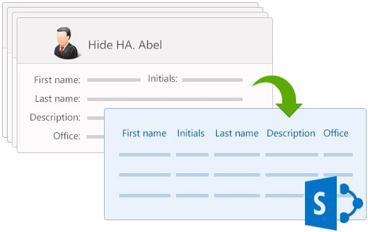 Screenshot of SharePoint AD Information Sync