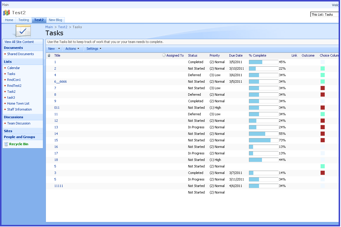 Screenshot of SharePoint Choice Indicator
