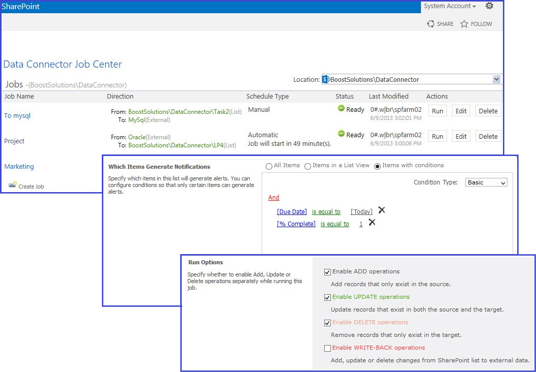 SharePoint Data Connector