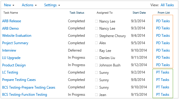 Screenshot of SharePoint List Collection