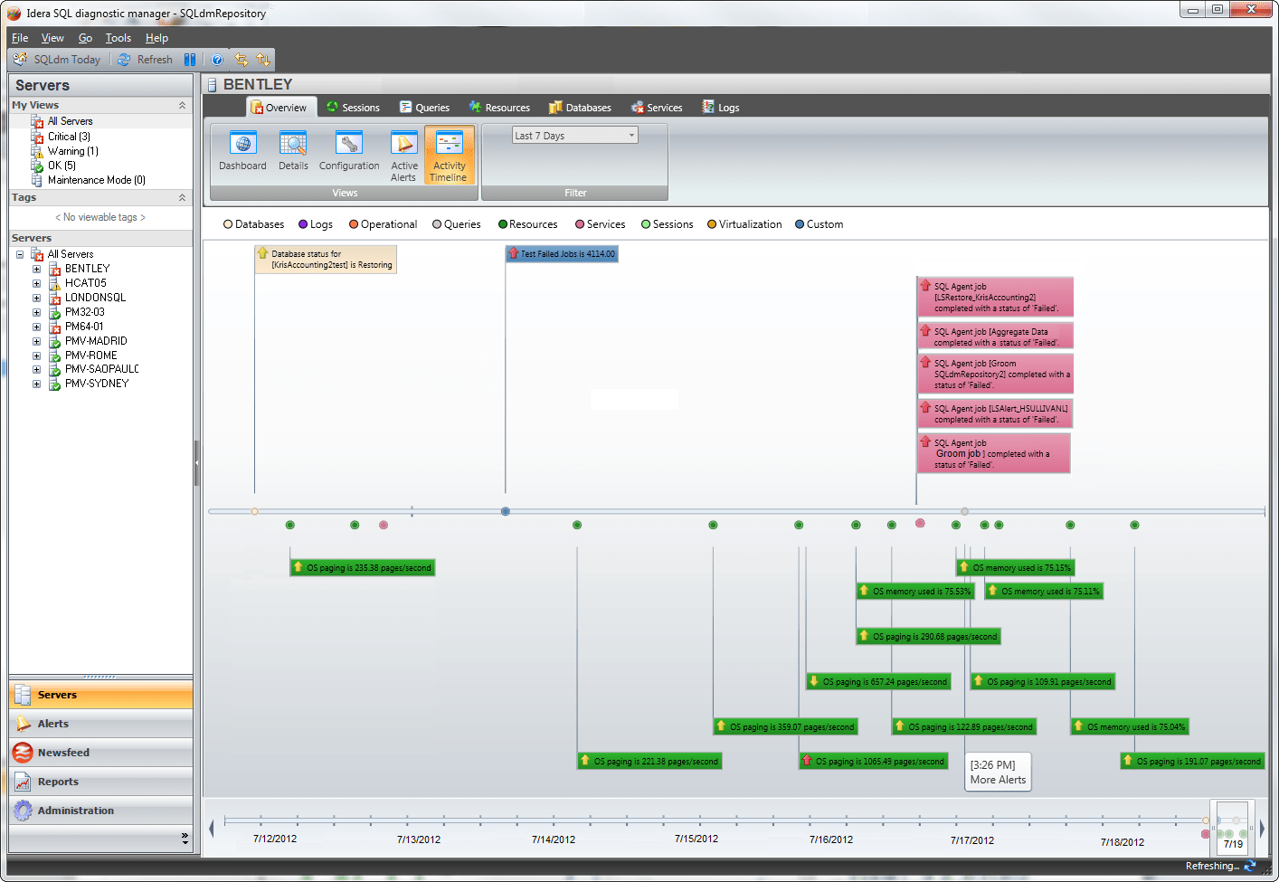 Screenshot of SQL Diagnostic Manager for SQL Server