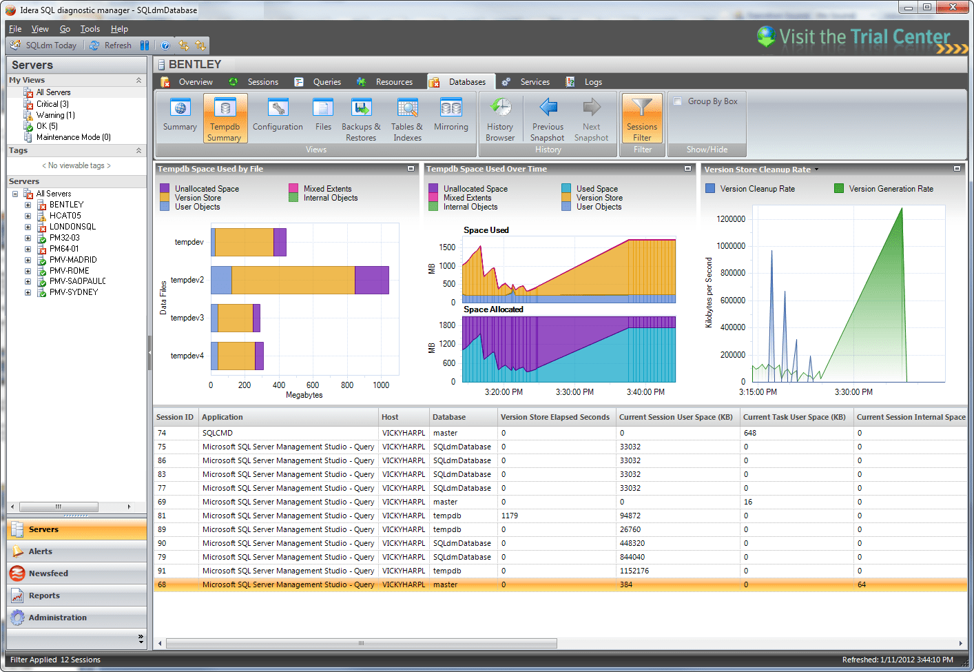SQL Diagnostic Manager for SQL Server