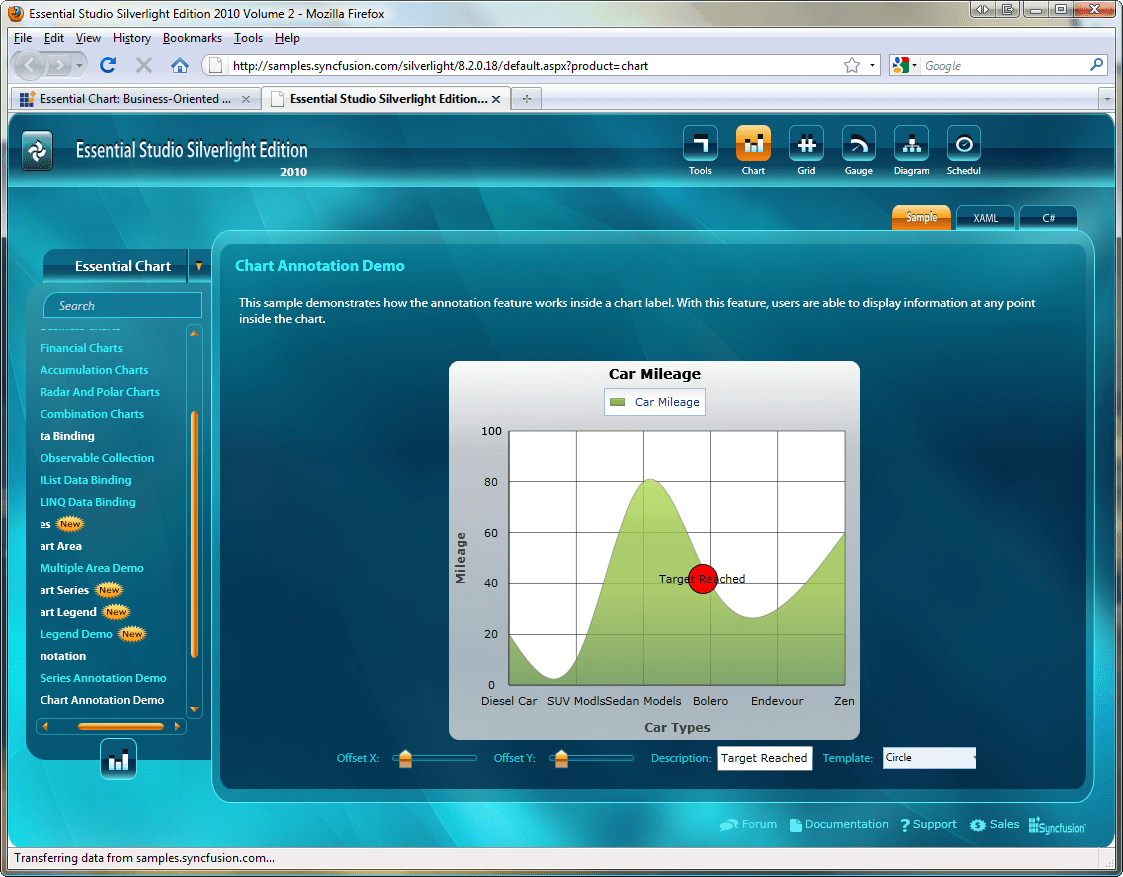 Screenshot of Syncfusion Essential Chart