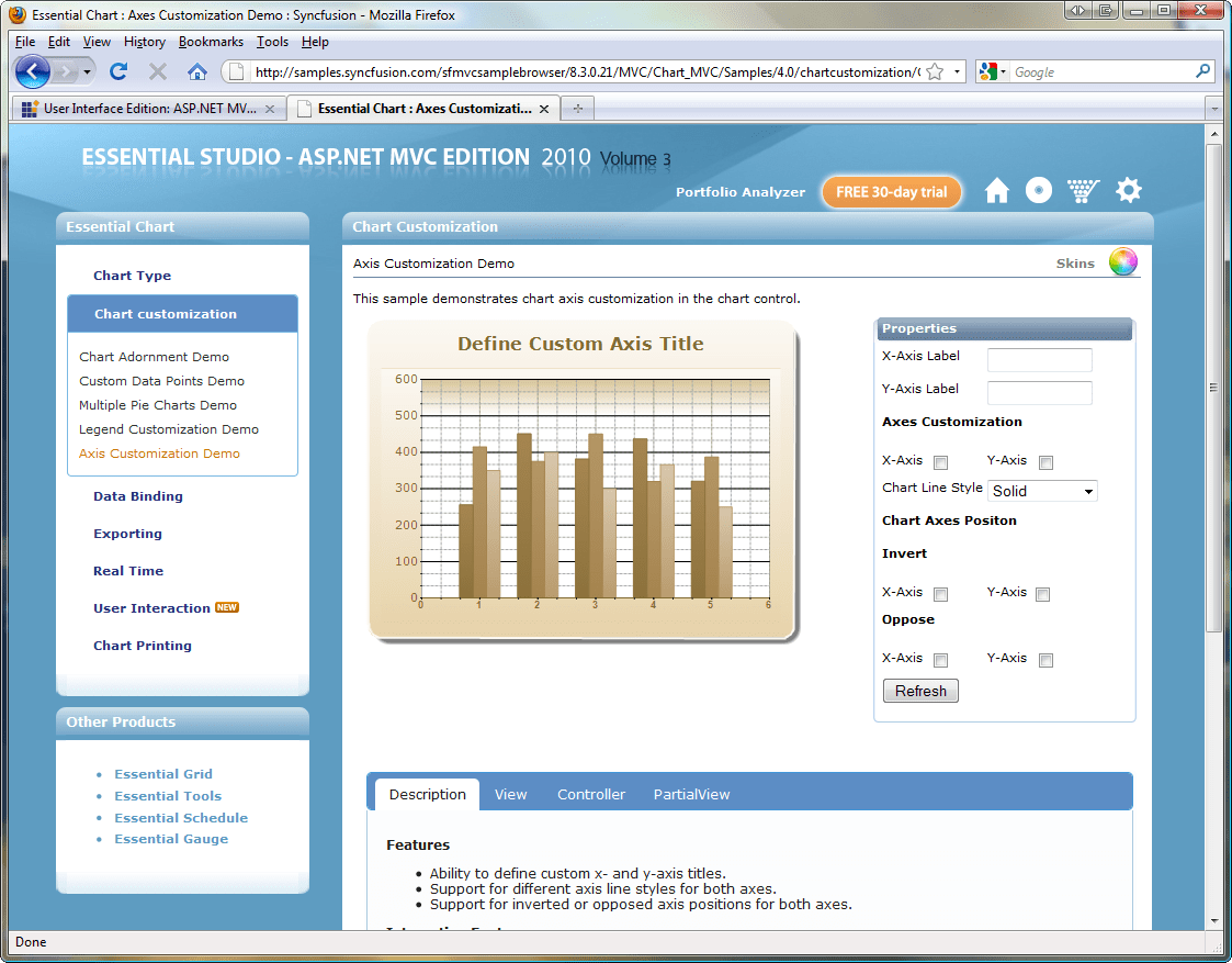Axis Customization DemoWith Essential Chart you can customize chart axis with ease.