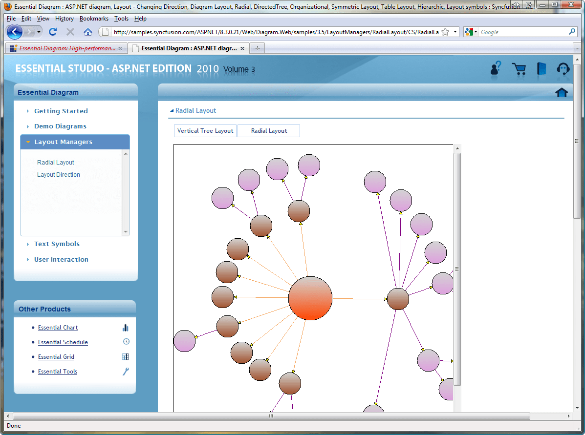 Radial LayoutUse the RadialTreeLayoutManager layout management class to create diagrams with a radial layout.