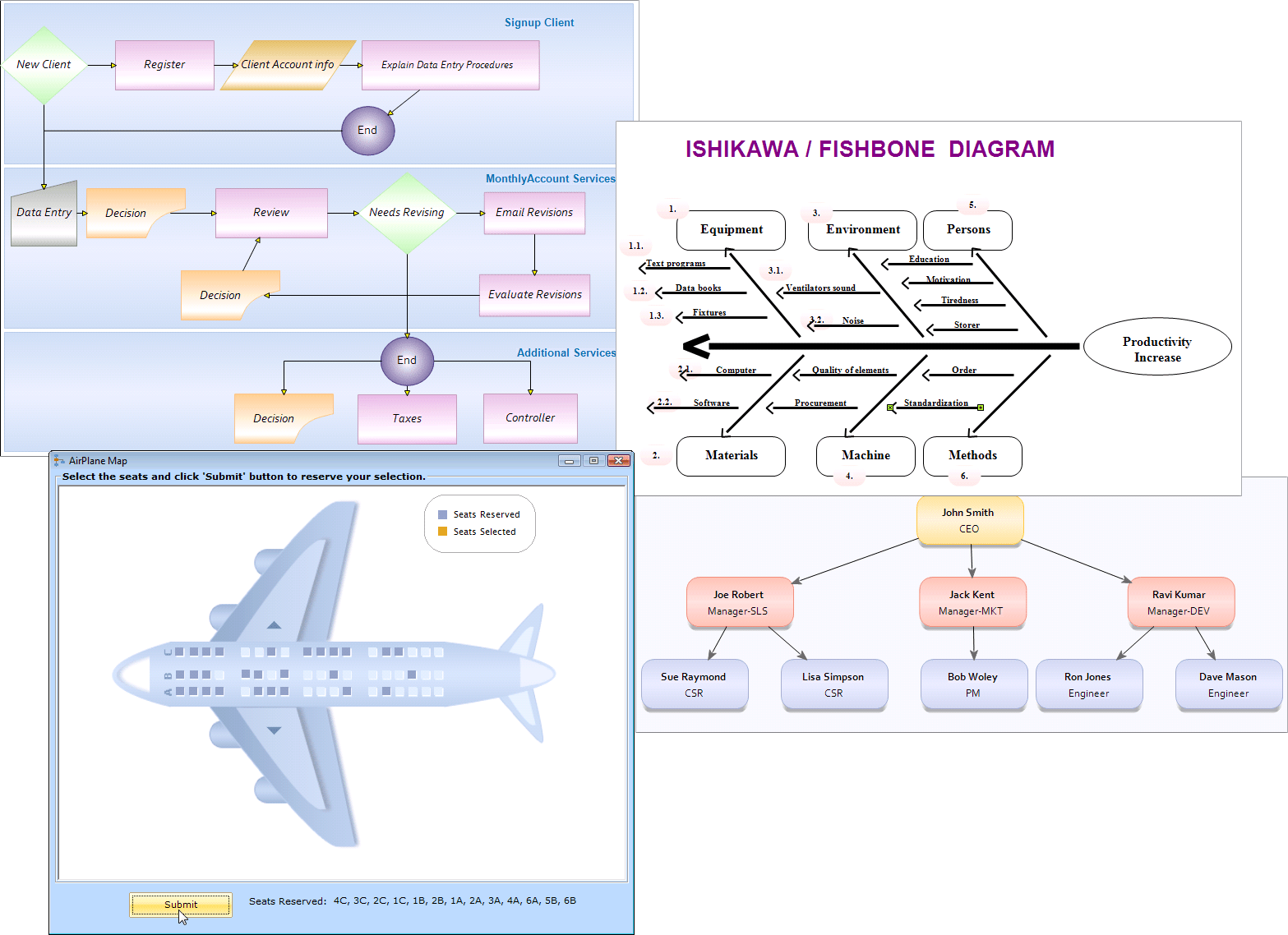 Screenshot of Syncfusion Essential Diagram for Windows Forms