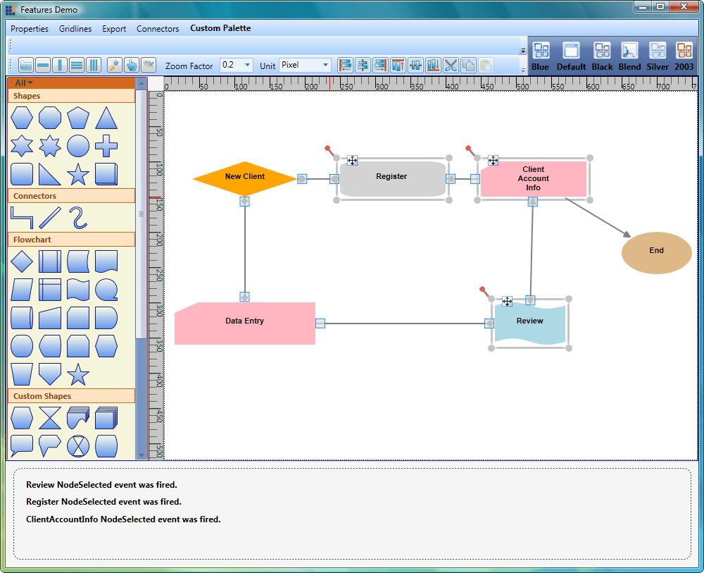 Syncfusion Essential Diagram for WPF