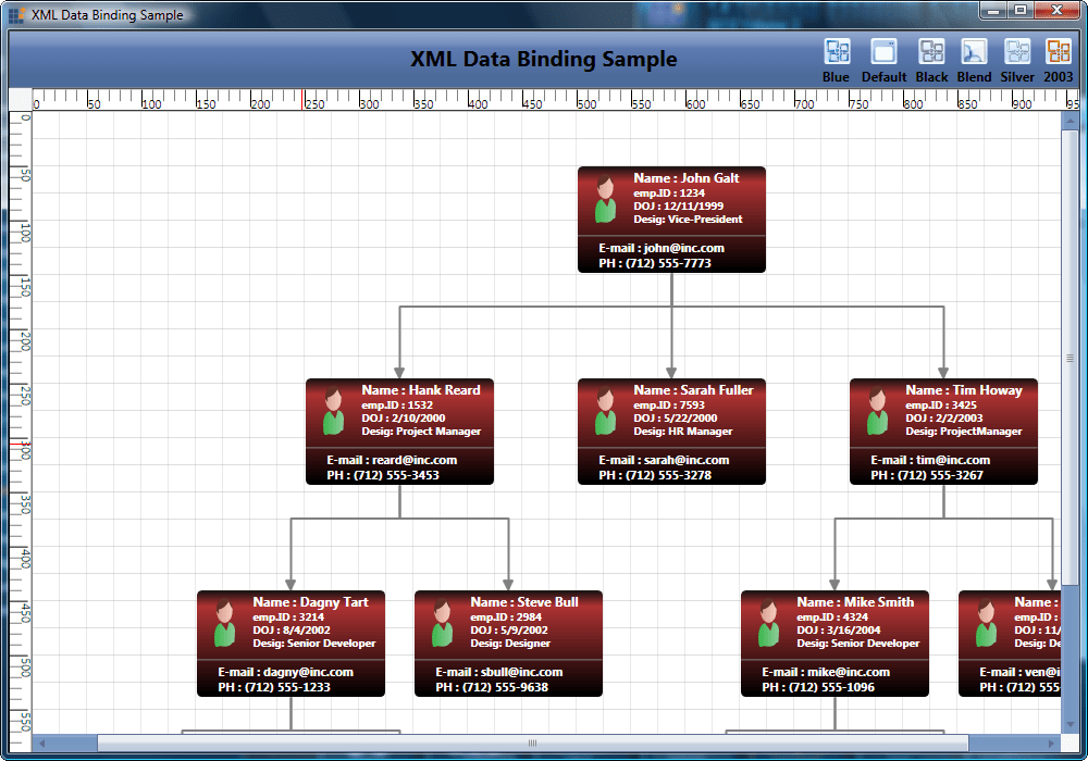 XML Data Binding This sample illustrates the use of a XML data provider with a directed-tree layout. The Item Template property can be used to gain access to a