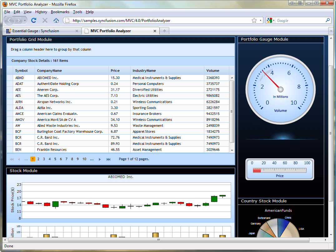 Syncfusion Essential Gauge for ASP.NET MVC