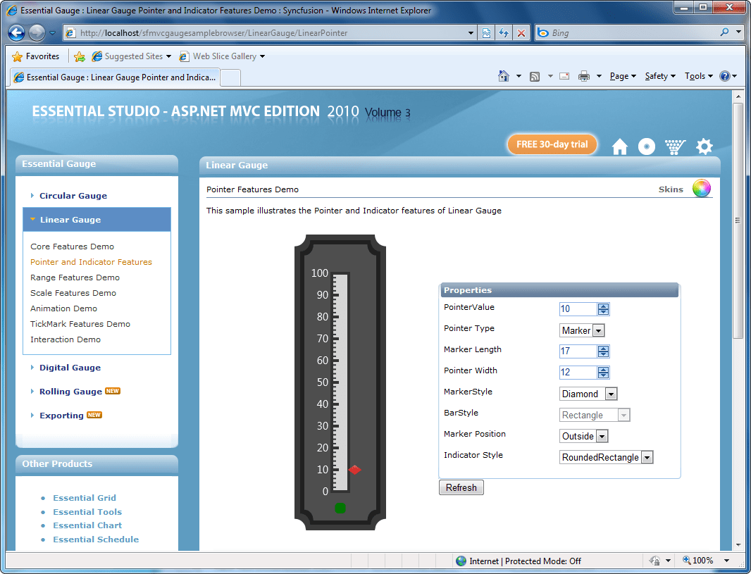 Screenshot of Syncfusion Essential Gauge for ASP.NET MVC