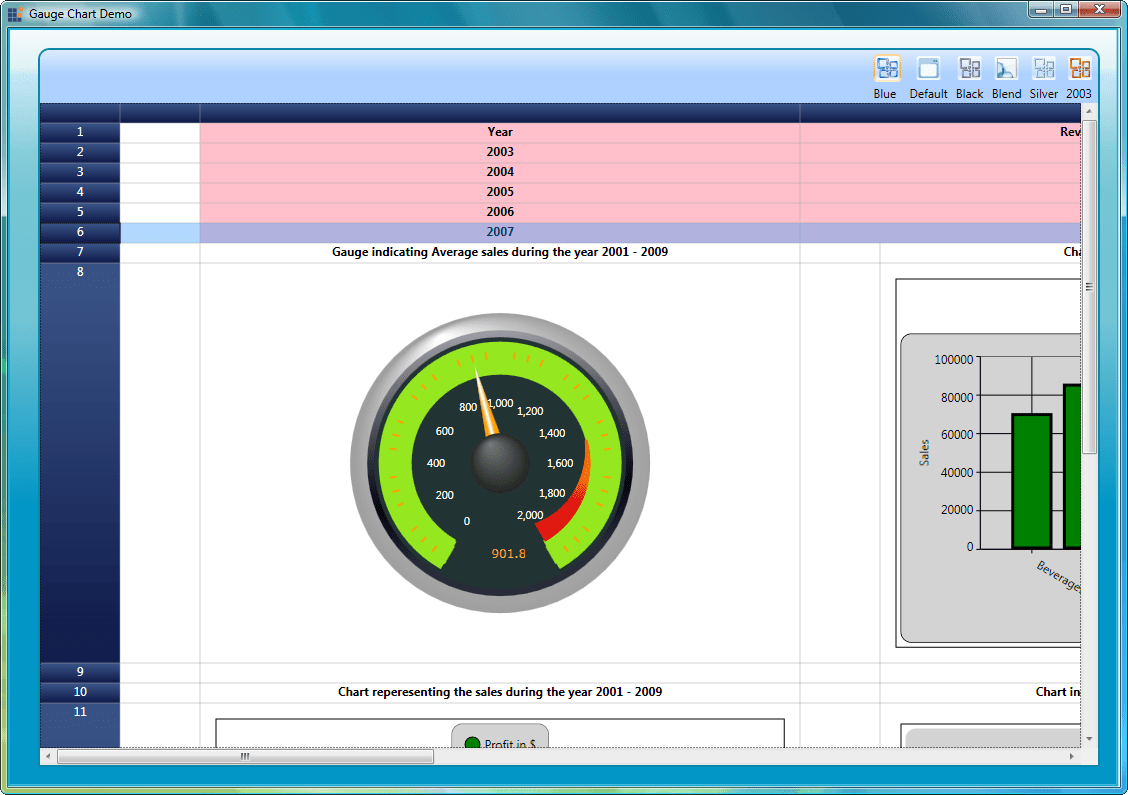 Charts and GaugesVarious charts and gauges can be easily placed inside a grid cell.