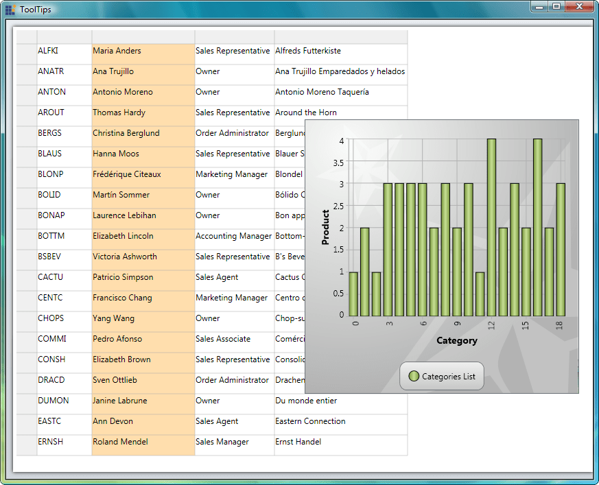 Syncfusion Essential Grid for WPF