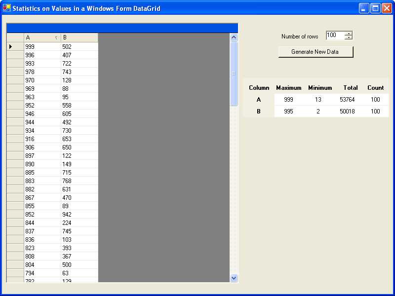 Grouping by Data GridGroup data by using a data grid.