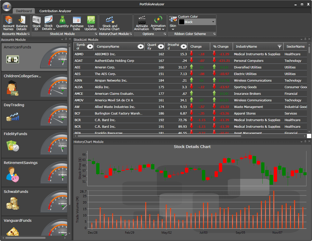 Screenshot of Syncfusion Essential Tools for WPF