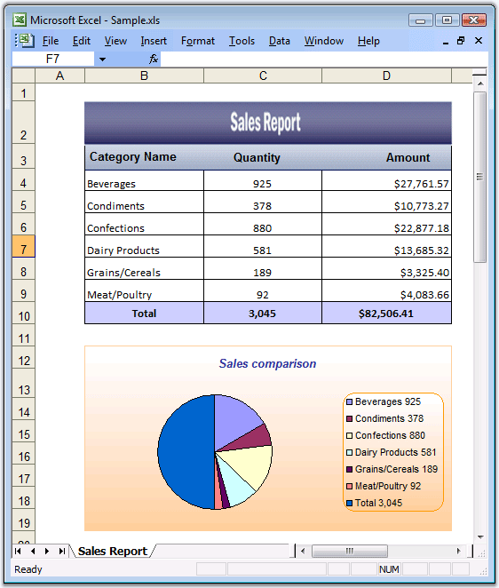 Charts SupportCreate Charts dynamically using the API or create Charts in a template file and just update the data cells.