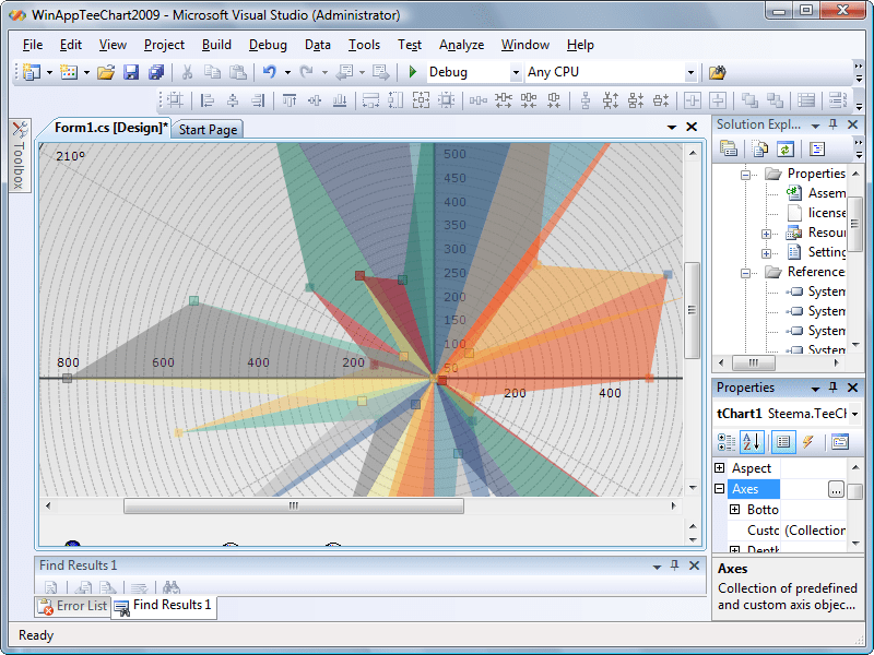 Chart Series TypesTeeChart for .NET includes 12 Standard Series types : Area, Polar, Bar, Pie, Contour, Multi-zone, Financial, Line, GIS Mapping, Surface, Gauge