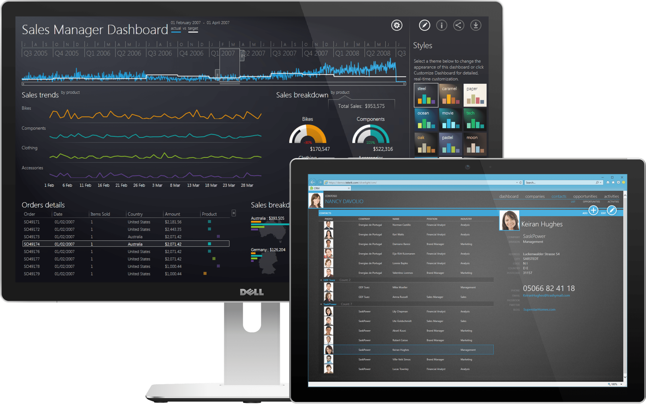 Screenshot of Telerik UI for Silverlight