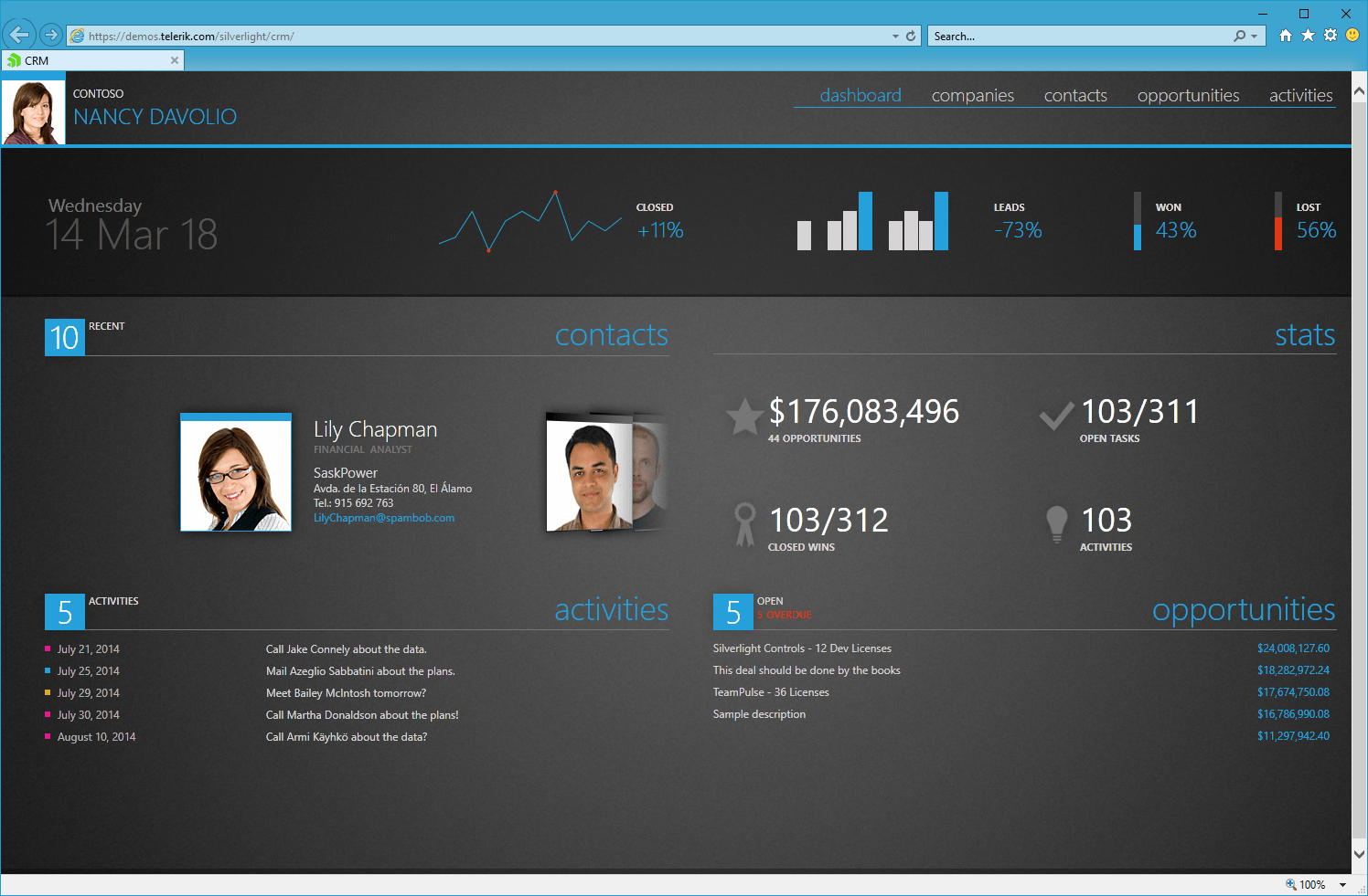 Telerik Silverlight CRMThe Silverlight CRM demo applications is a next generation Customer Relationship Management solution intended for a sales person.