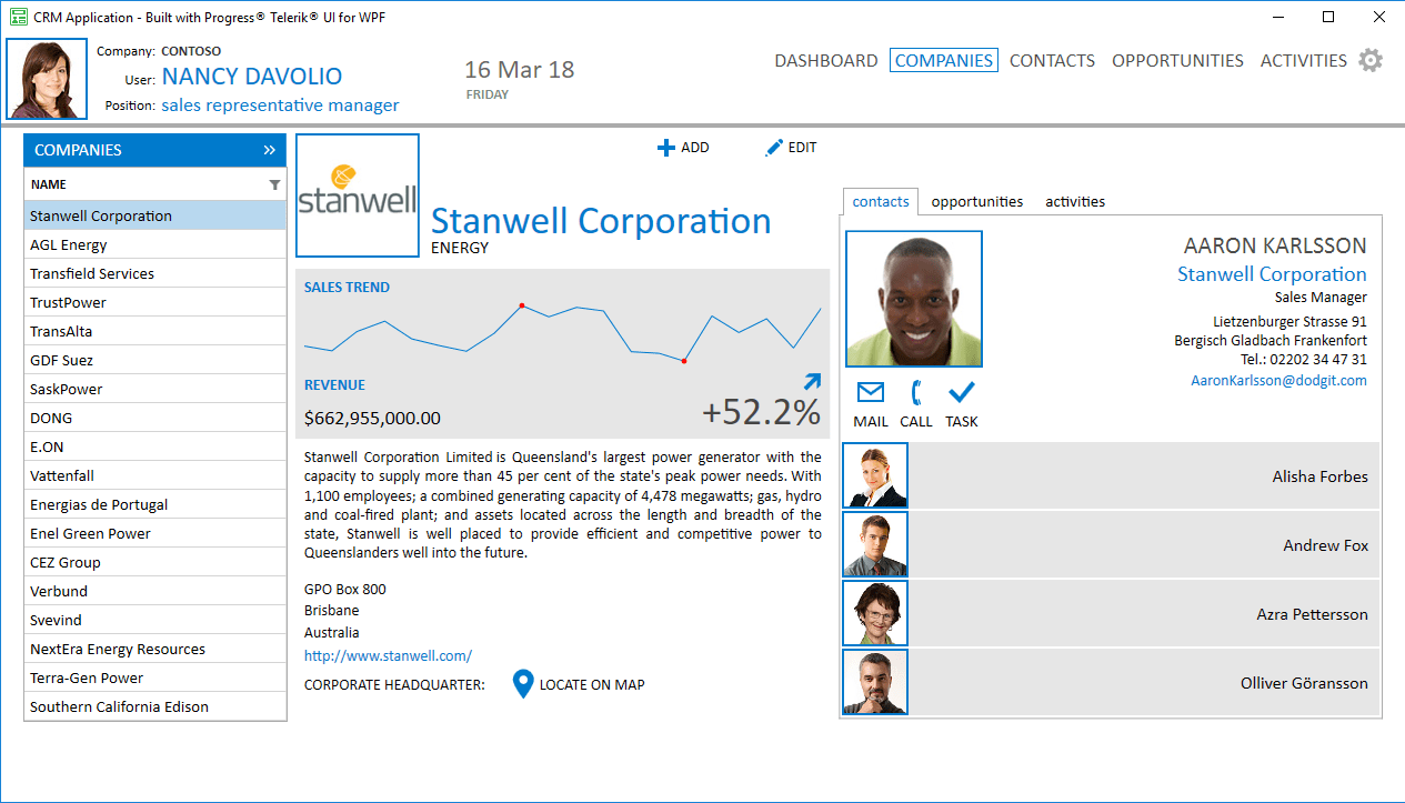 Telerik UI for WPF - CRM Companies PageThe CRM sample application's companies page showcases the WPF GridView and ChartView controls.