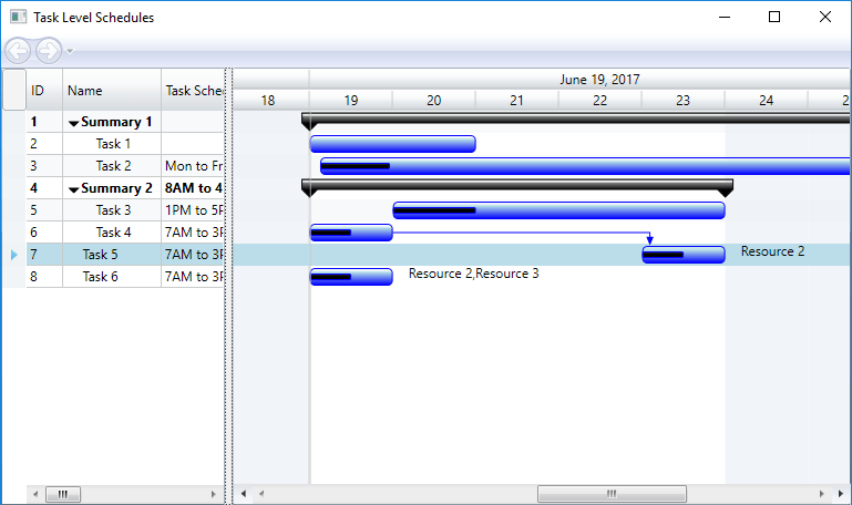 Screenshot of RadiantQ WPF Gantt