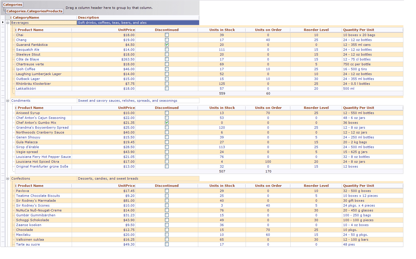 UI VirtualizationPerformance enhancements through cell UI virtualization, for shorter load times and decreased memory use. With a reference grid containing 10 c
