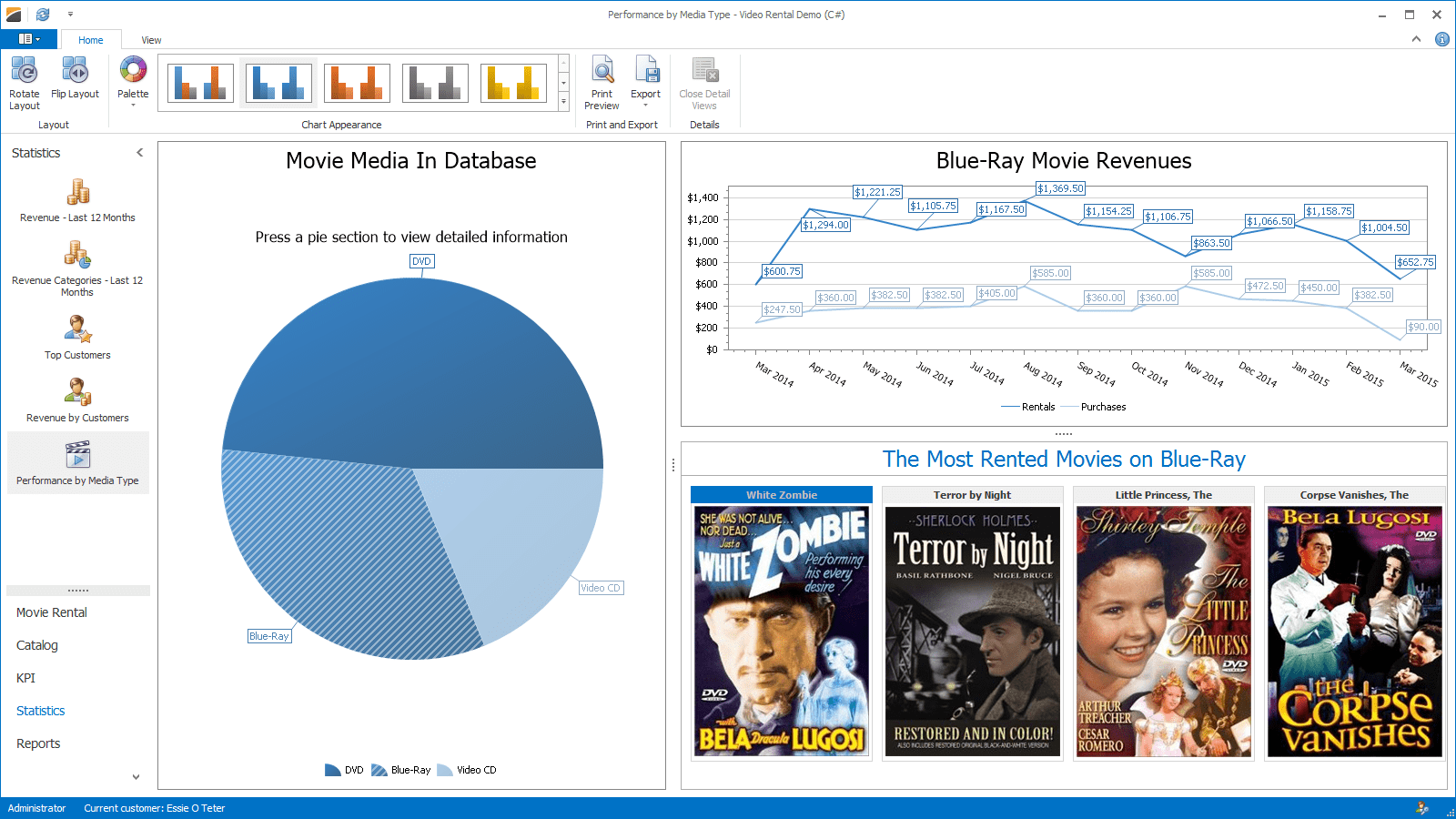 Xtra Charts Suite